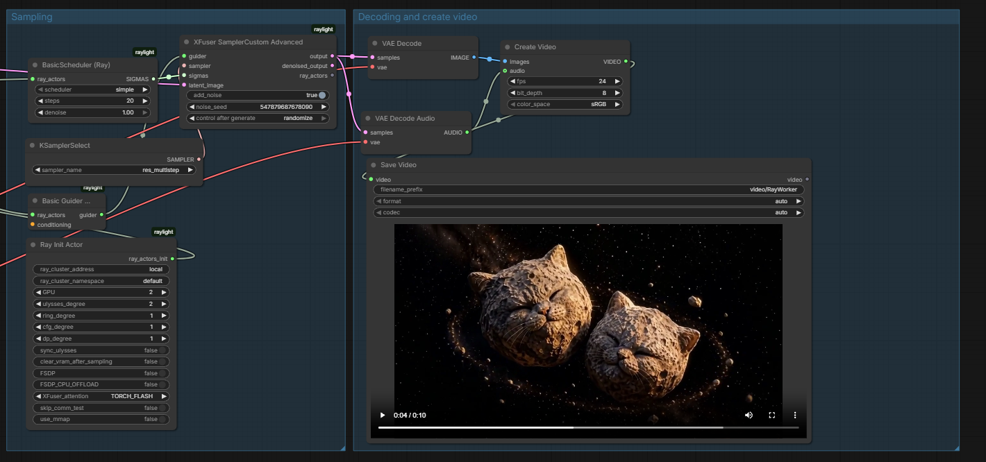 Raylight unified parallel workflow in ComfyUI